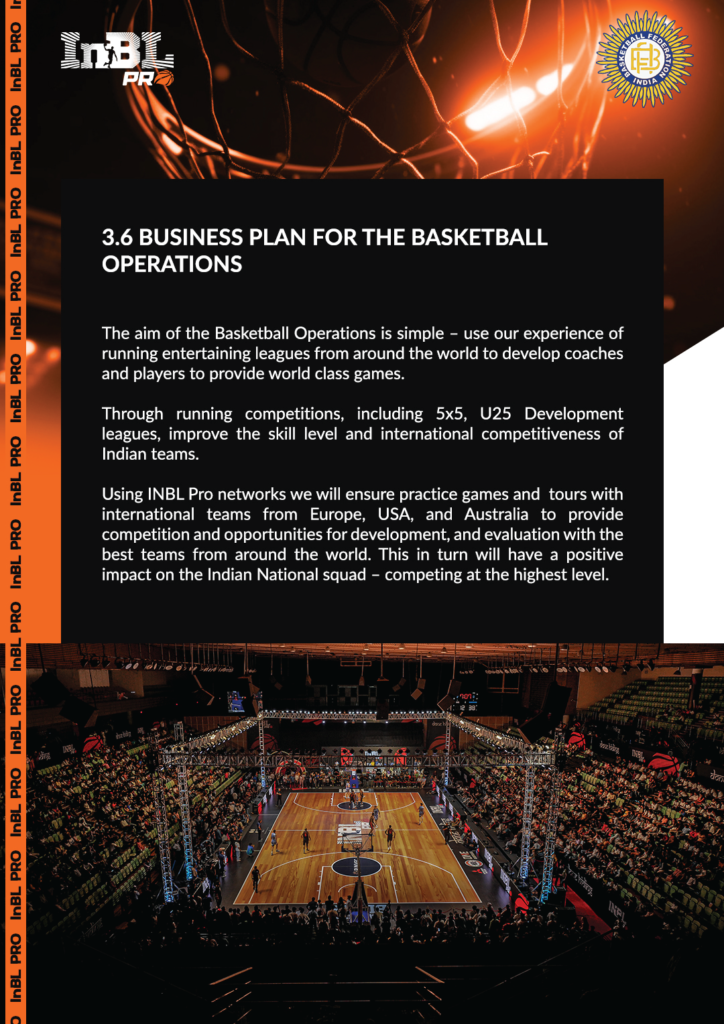 InBL Pro - Business Model